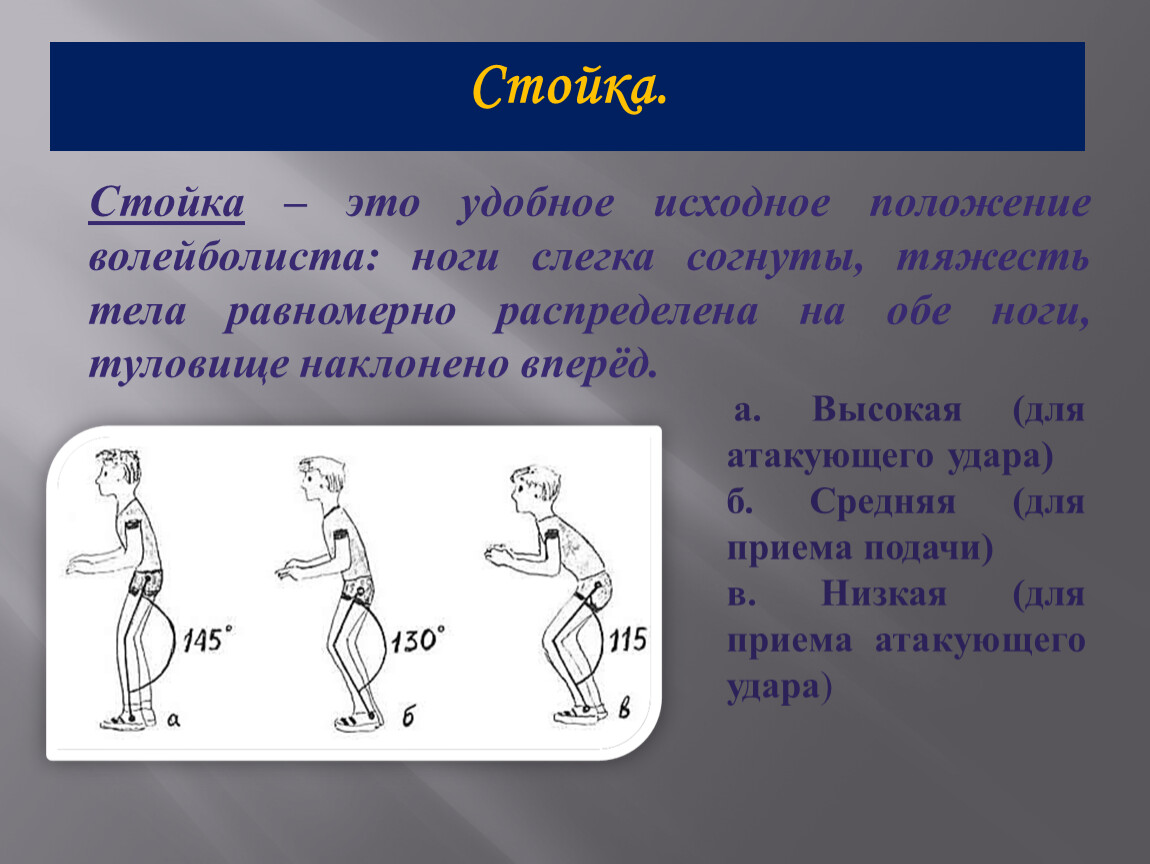 Положение стойка. Исходное положение волейболиста. Исходное положение основная стойка. Исходное положение стойка ноги исходное положение основная стойка. Положения в стойках.