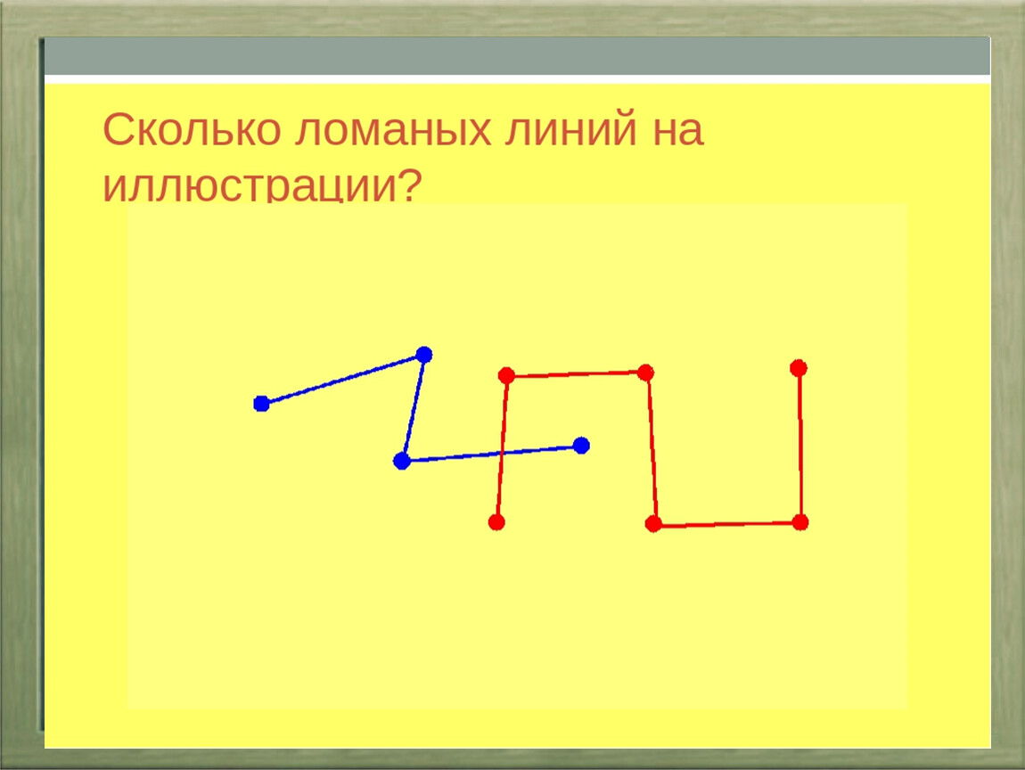 Как решать ломаную. Ломаная линия. Рисунок из ломаных линий. Фигура из ломаных линий. Ломаная 1 класс задания.