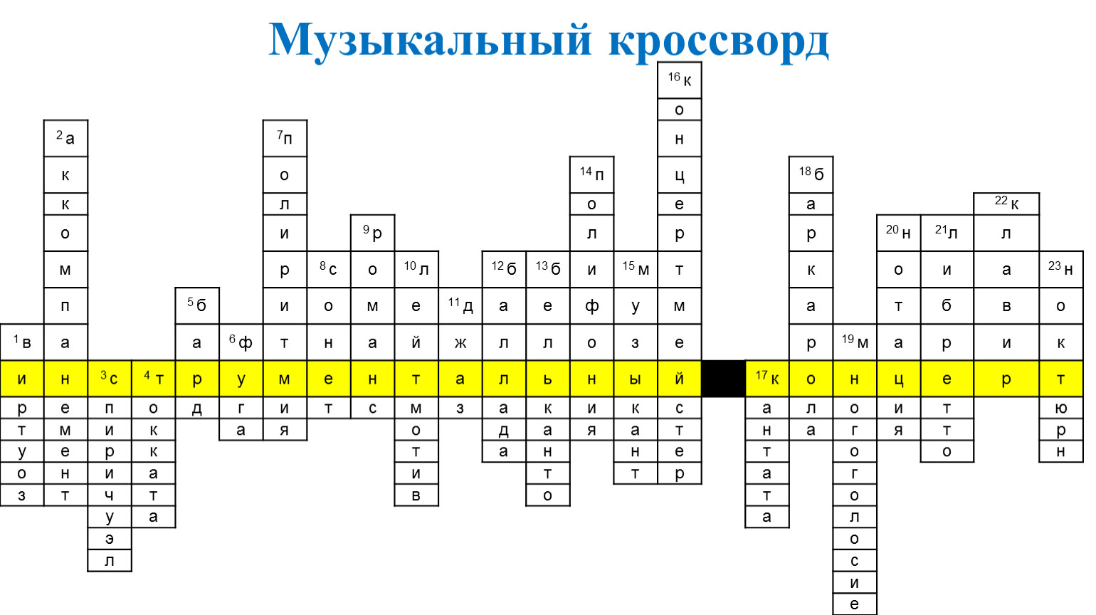 Музыкальный кроссворд африки