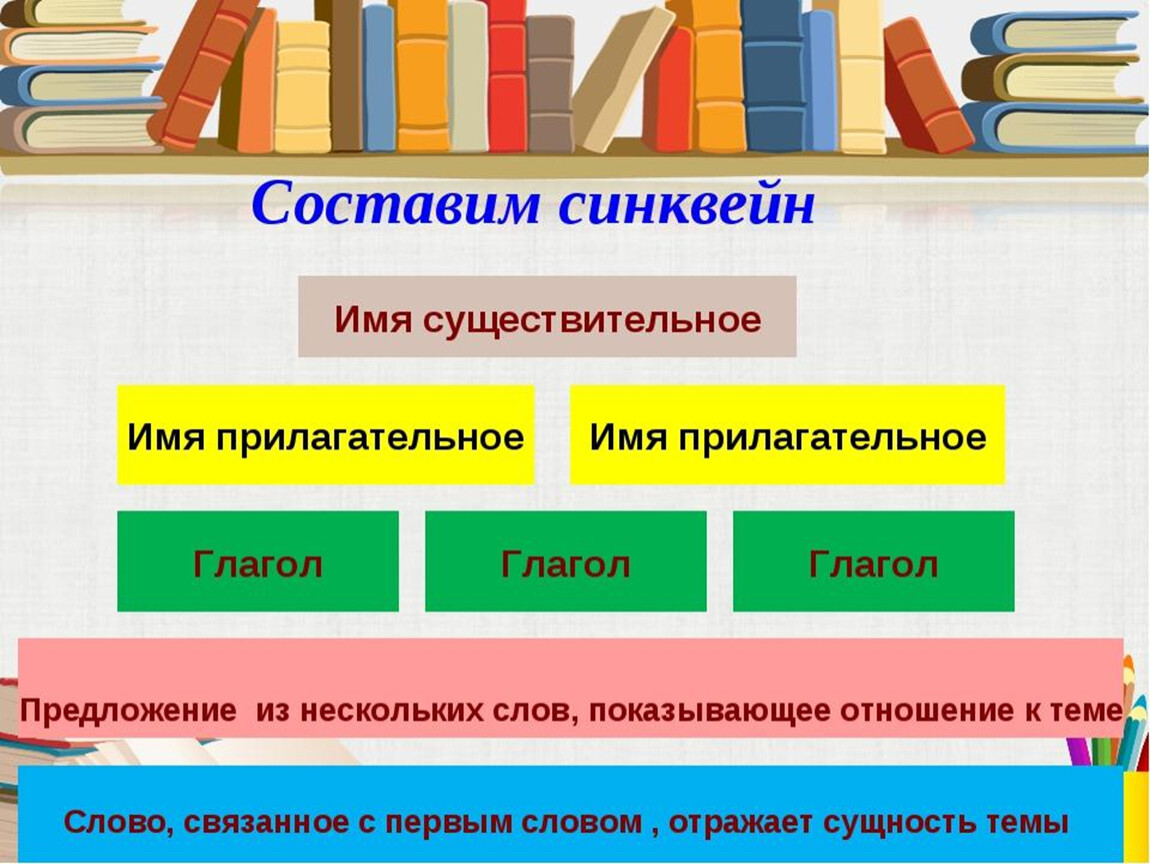 Составить 4 синквейна. Составить синквейн. Составление синквейна в начальной школе. Как составляется синквейн. Как составлять сингвец.