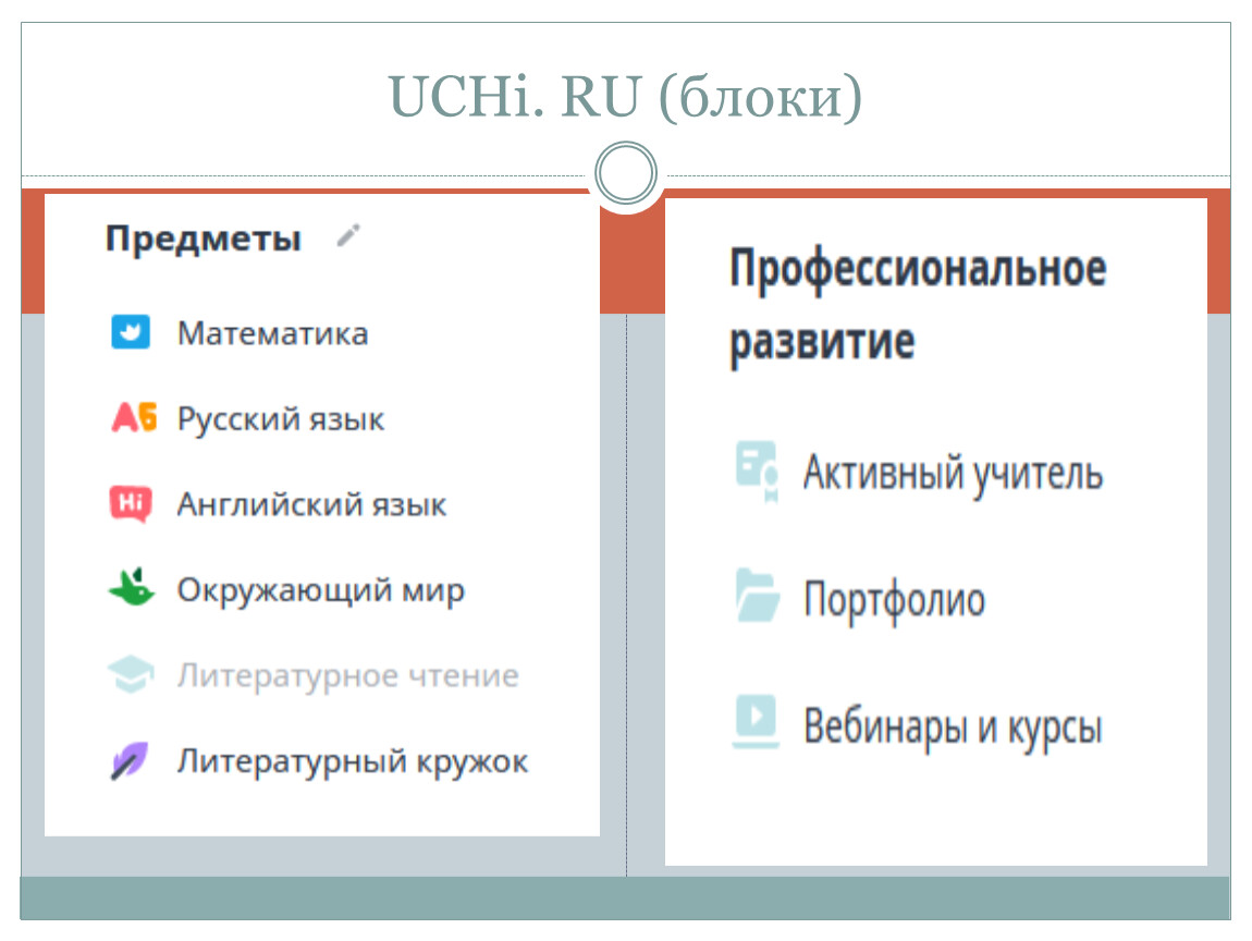 Образовательная платформа русский язык