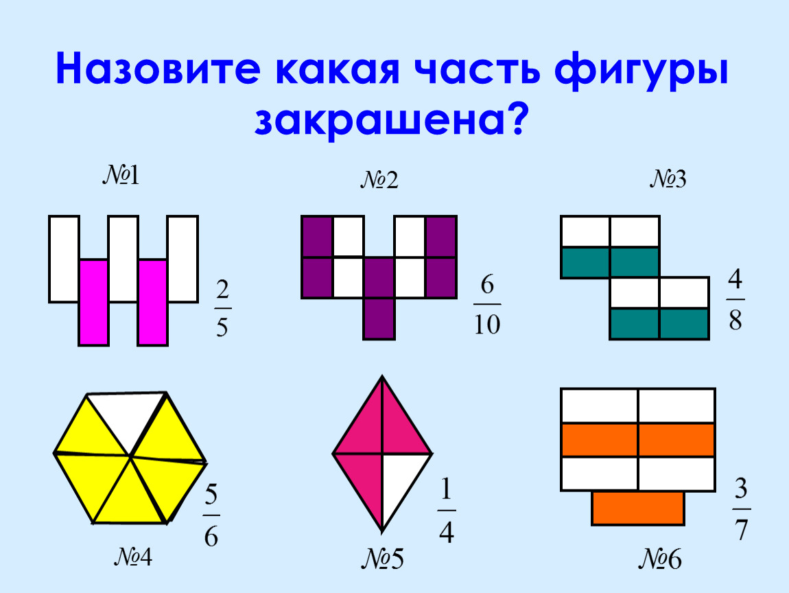 На каком рисунке закрашена. Какая часть фигуры закрашена 5 класс. Какая часть фигуры закрашена 4 класс. Какая часть фигуры закрашена 3 класс. Части фигур.