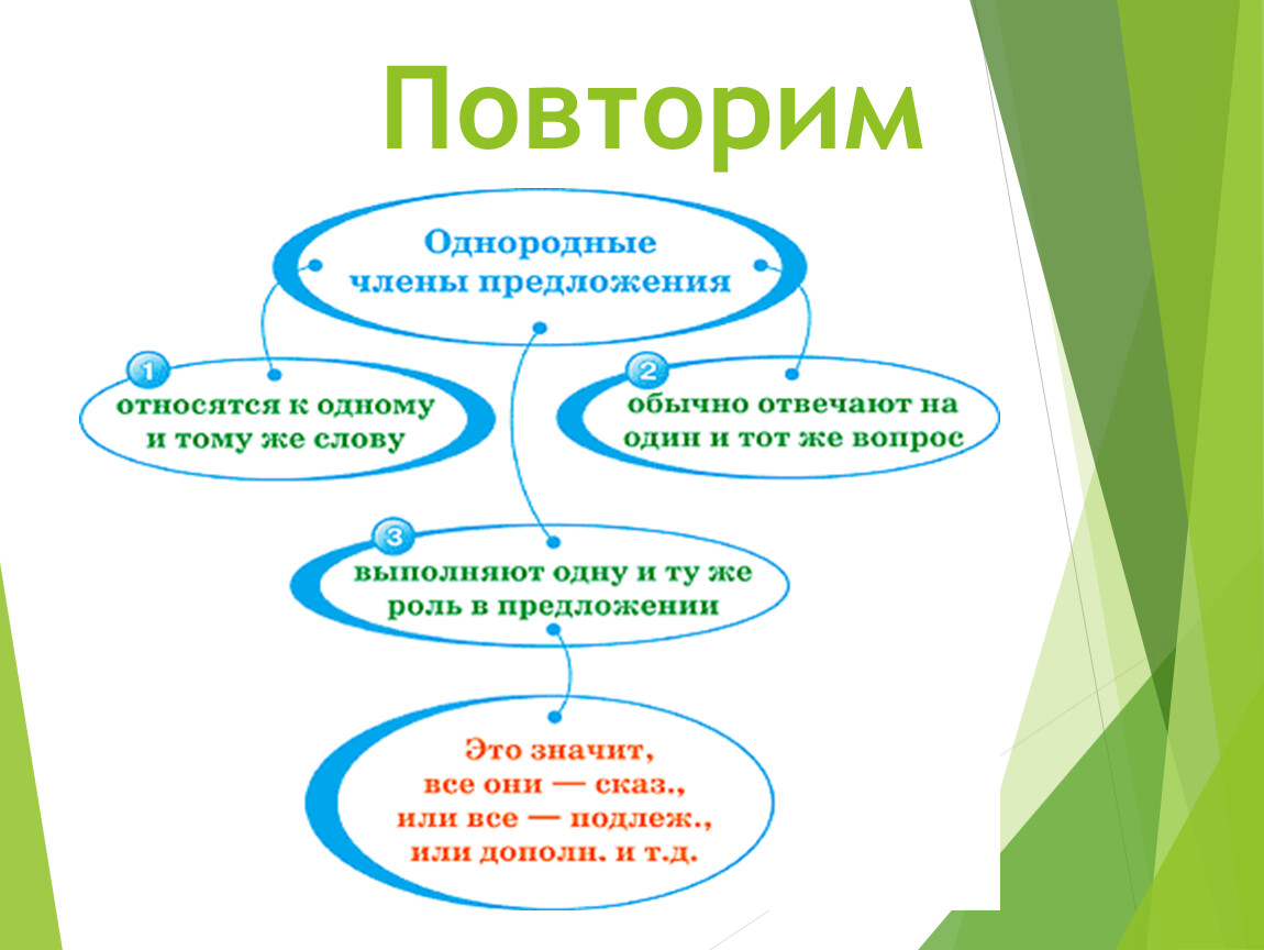 Трава земля крыши домов все было покрыто белым налетом инея