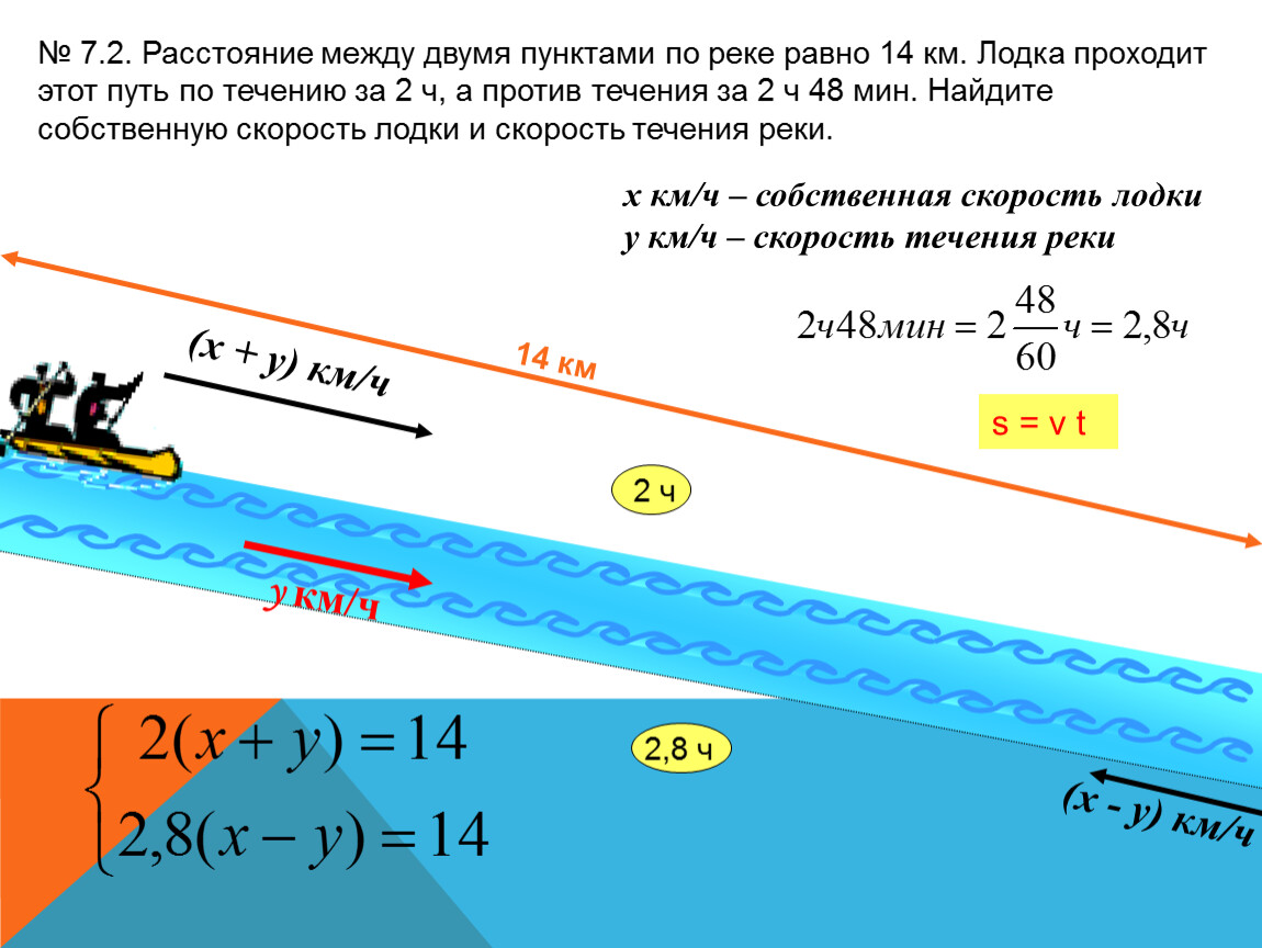 Определить расстояние между пунктами. Расстояние между пунктами. Расстояние между двумя пунктами. Расстояние между двумя пунктами по реке равно. Интервал это расстояние между.