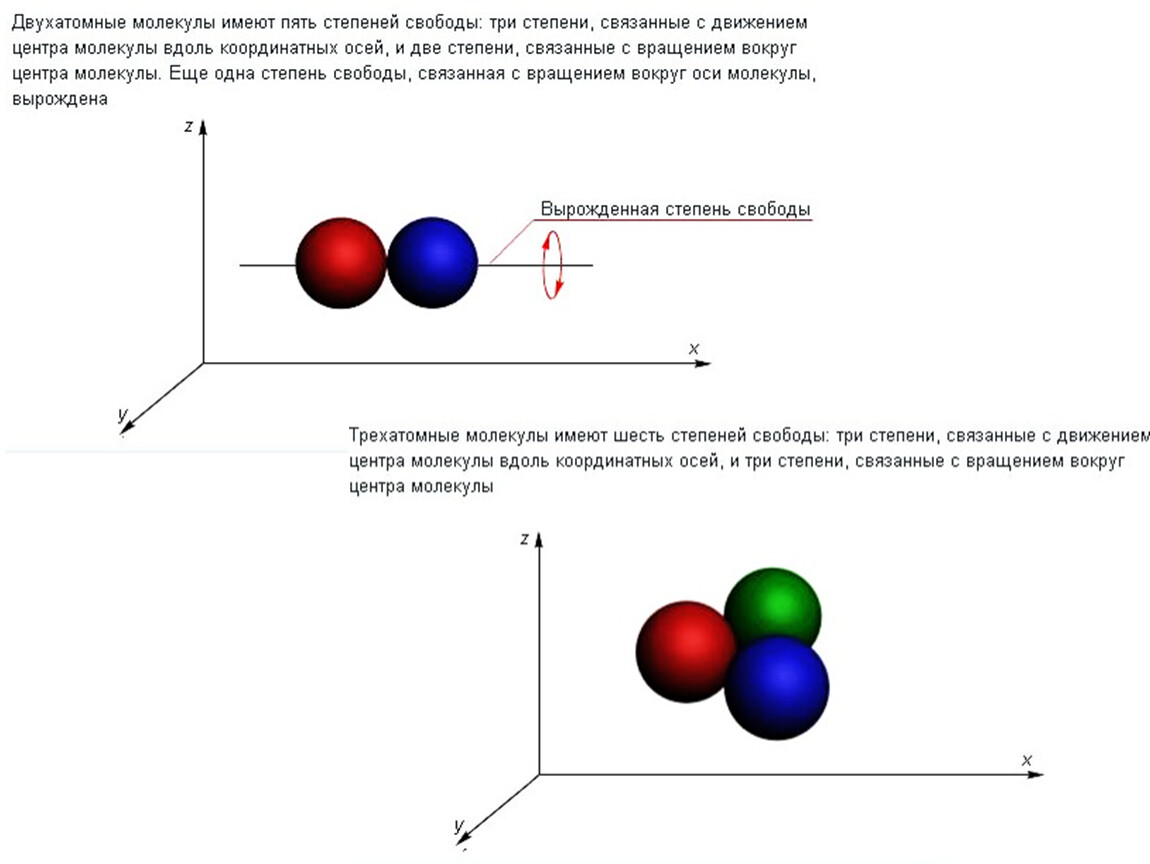 Простые вещества двухатомные. Двухатомные ГАЗЫ физика. Двухатомные молекулы примеры. Двухатомные молекулы в химии. Двухатомную молекулу имеет.