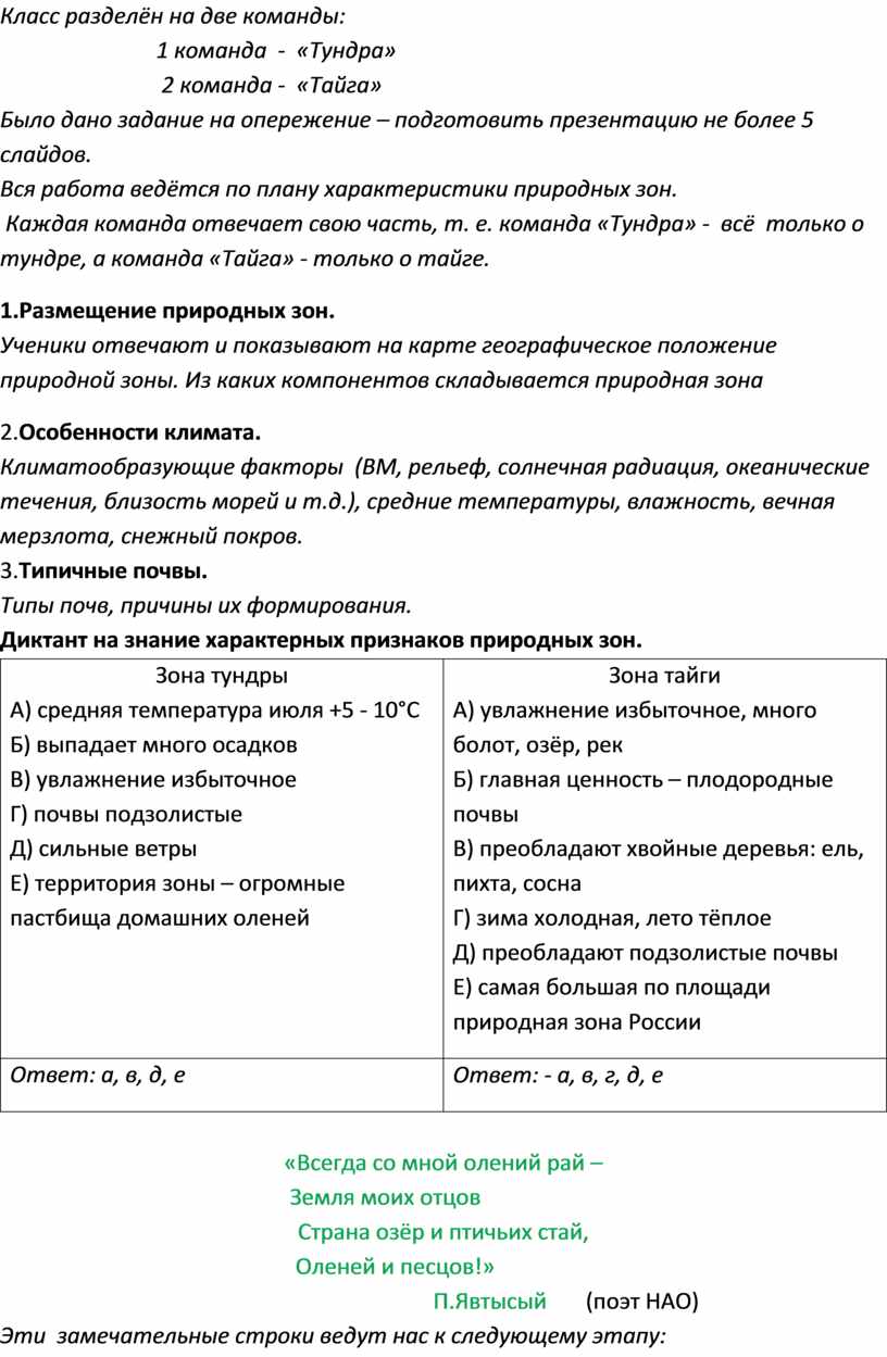 Разработка урока по теме: 