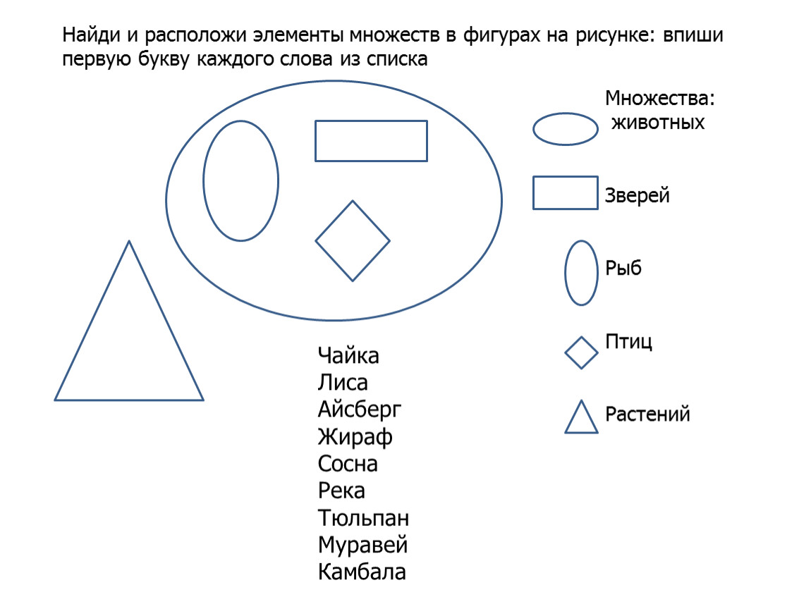 Расставь элементы. Задания на множества 3 класс. Задания на множества для дошкольников. Задания на пересечение множеств 3 класс. Задания для дошкольников по теме множества.