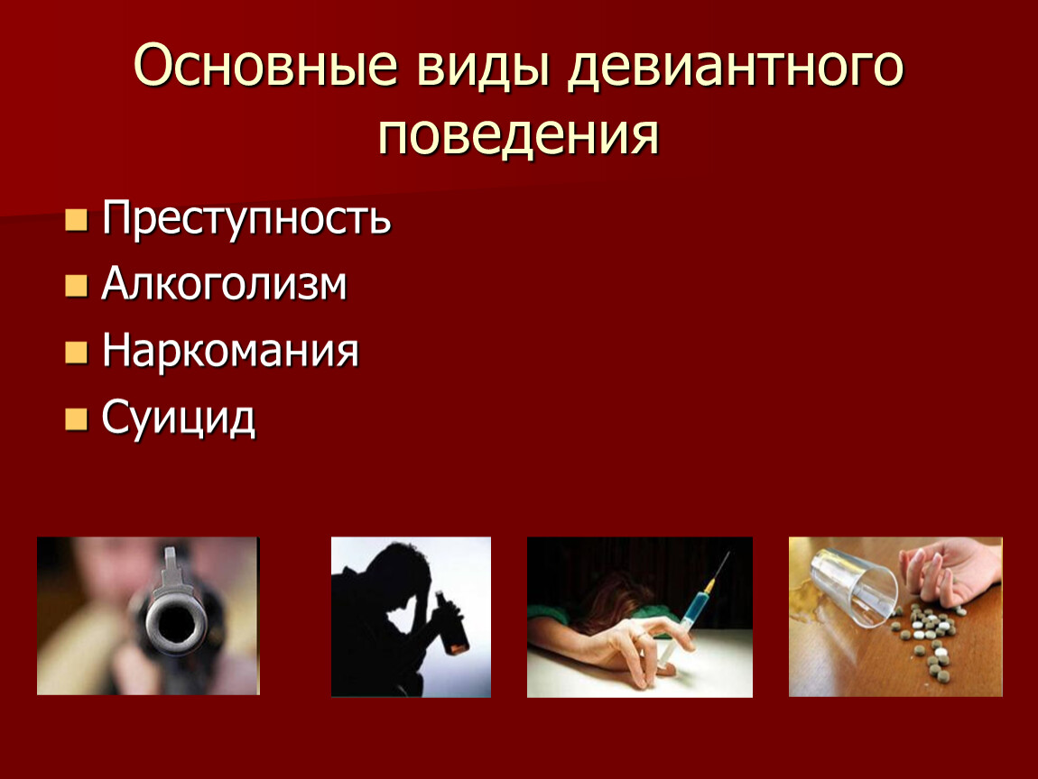 Поведение презентации. Девиантное поведение. Виды девиантного поведения. Девиантное поведение презентация. Девиантное поведение подростков презентация.