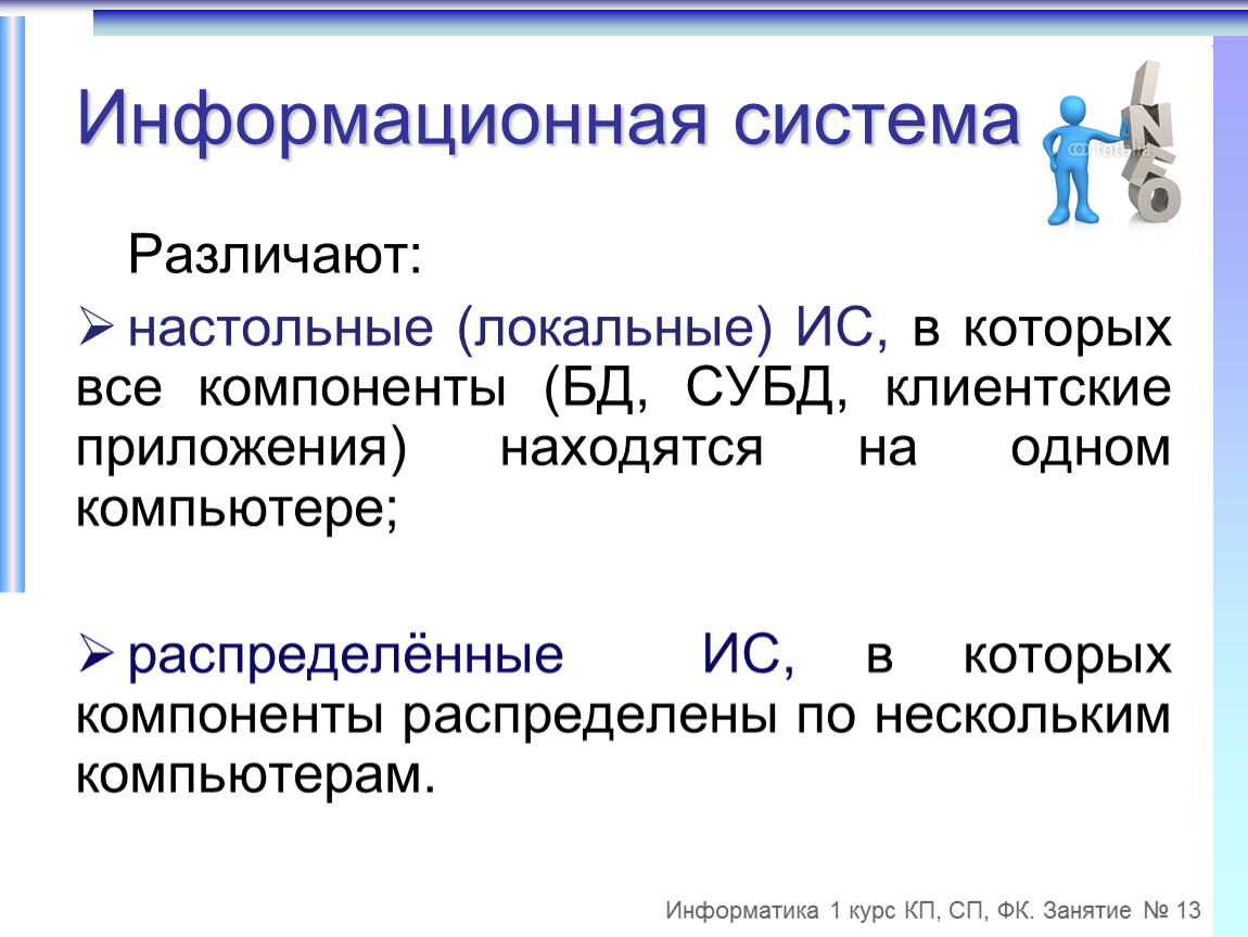 Возможности настольных издательских систем презентация