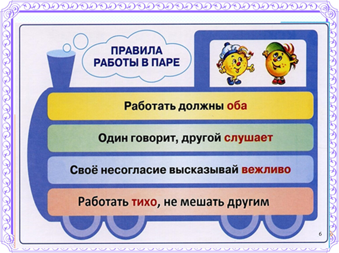 Организация групповой работы в начальной школе. Презентация.