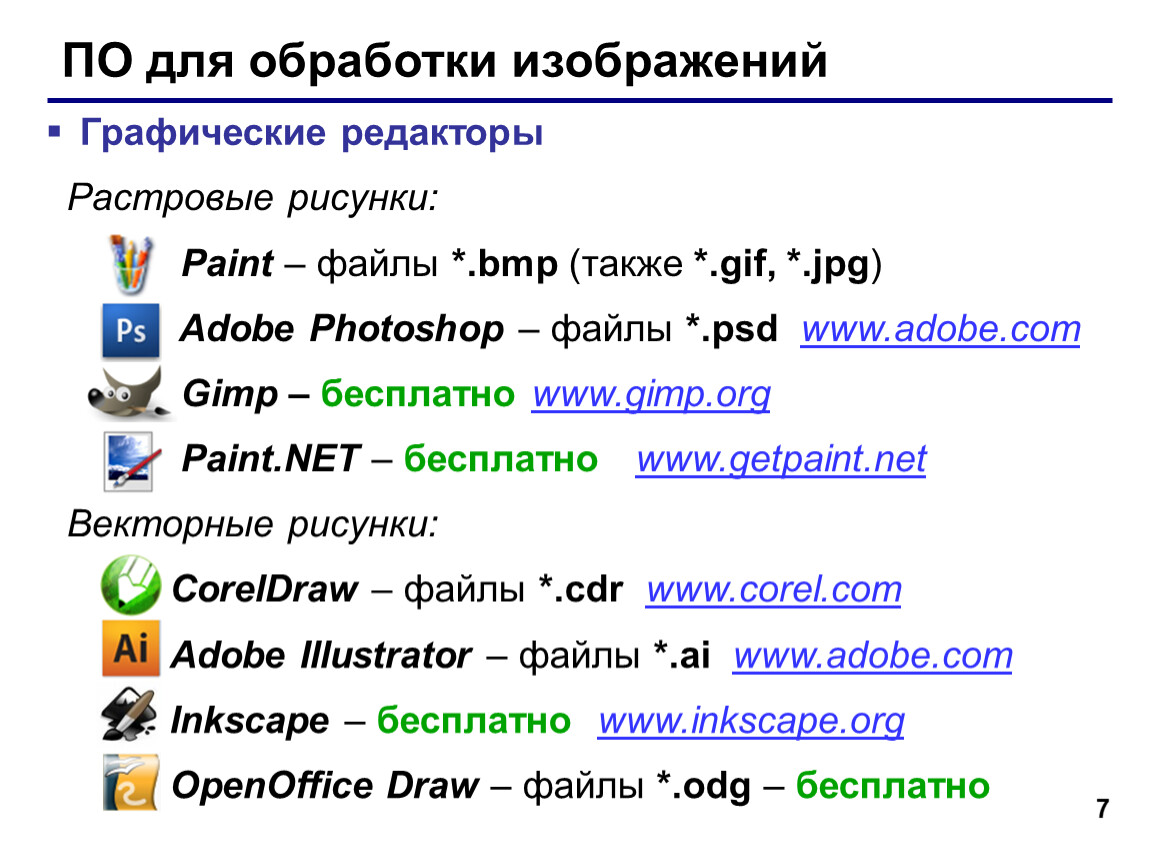 Системы обработки изображений графические редакторы назначение основные возможности