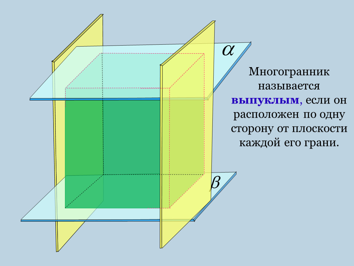 Выпуклая сторона. Многогранник называется выпуклым. Если многогранник расположен по одну сторону от плоскости. Многогранник называется выпуклым если он расположен. Плоскость грани.