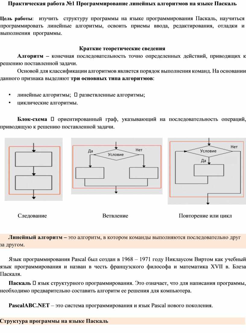 Программирование линейных алгоритмов на языке Паскаль