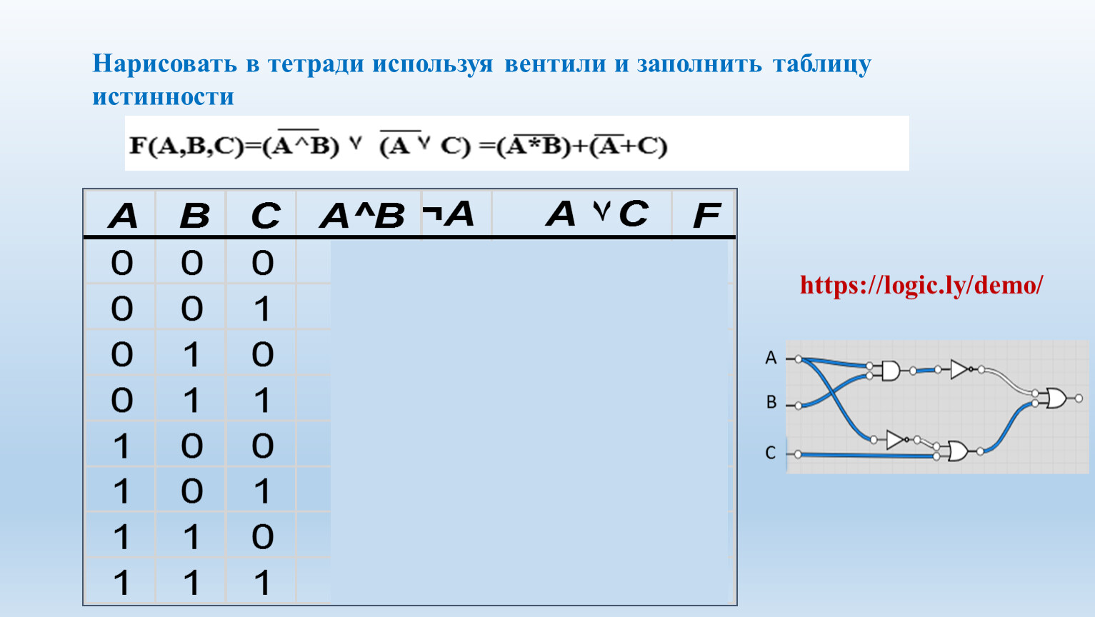 Таблице истинности вида соответствует логическая схема