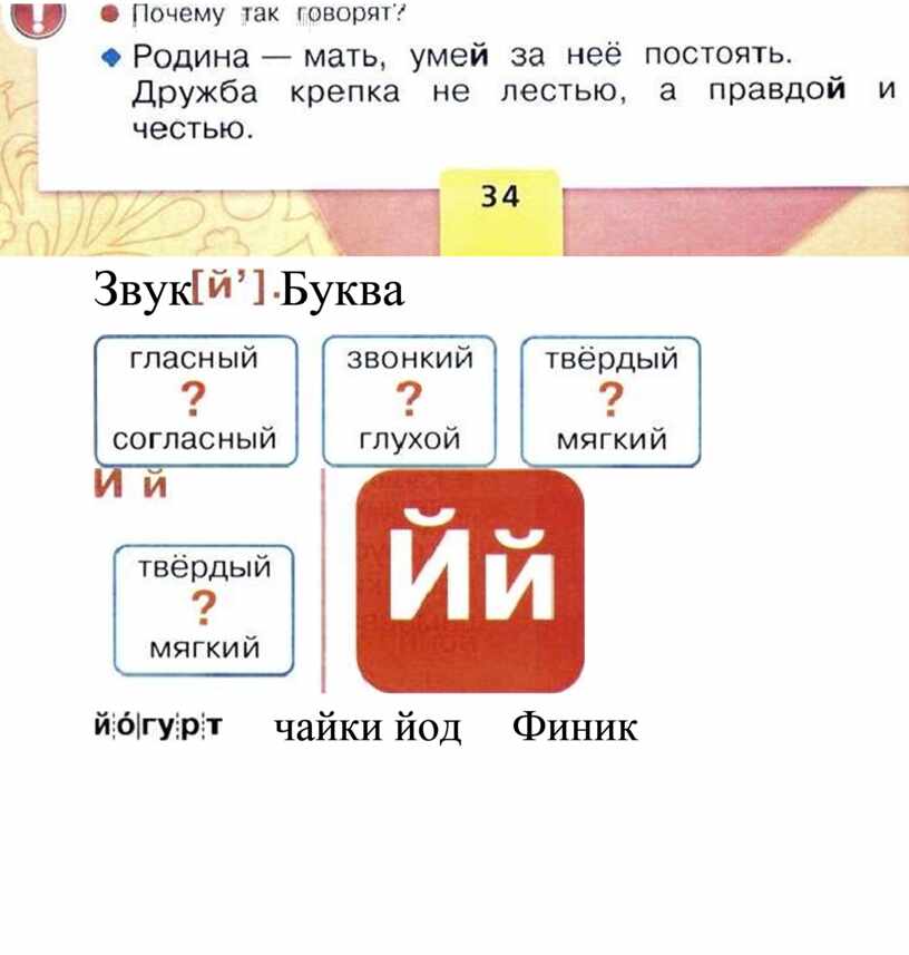 Йод схема слова