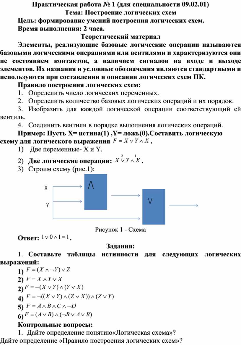 Постройте логическую схему разъясняющую деятельность общества как системы