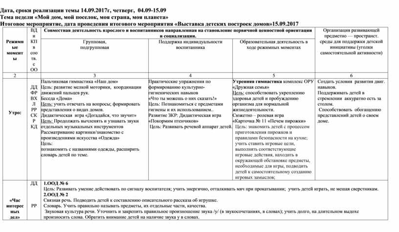 Календарный план в средней группе на тему моя семья