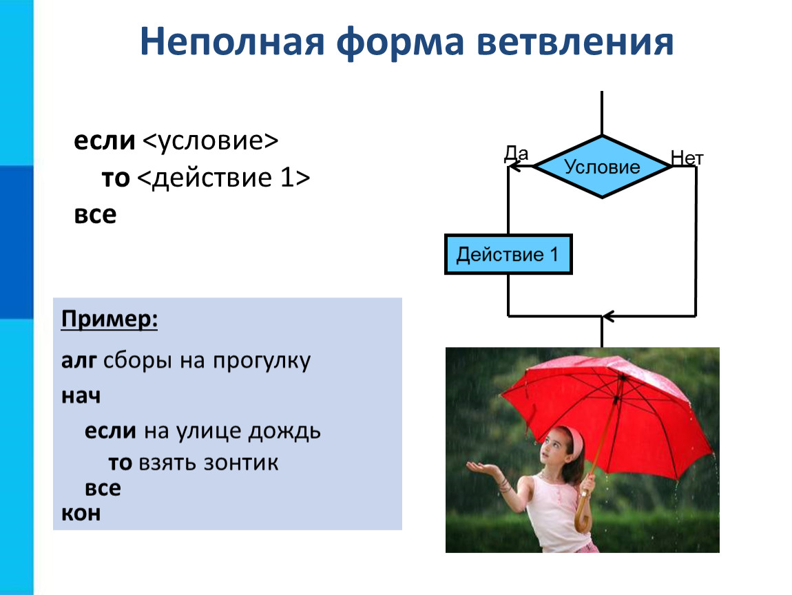 Условие действие. Сокращенная форма ветвления. Неполная форма ветвления. Неполная форма ветвления алгоритмическая конструкция. Полная форма ветвления примеры.