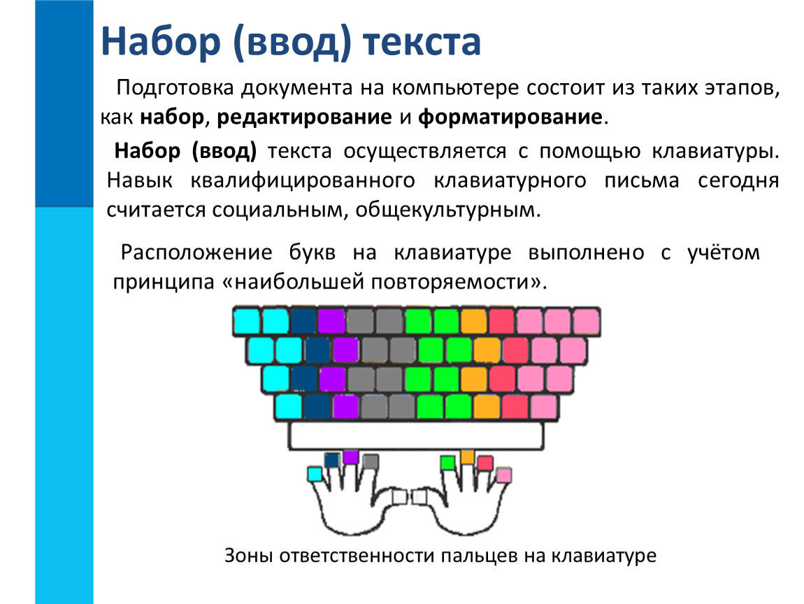 Ввод. Ввод текста осуществляется с помощью. Создание текстовых документов на компьютере. Набор (ввод) текста осуществляется с помощью. Набор ввод текста - подготовка документа на компьютере.