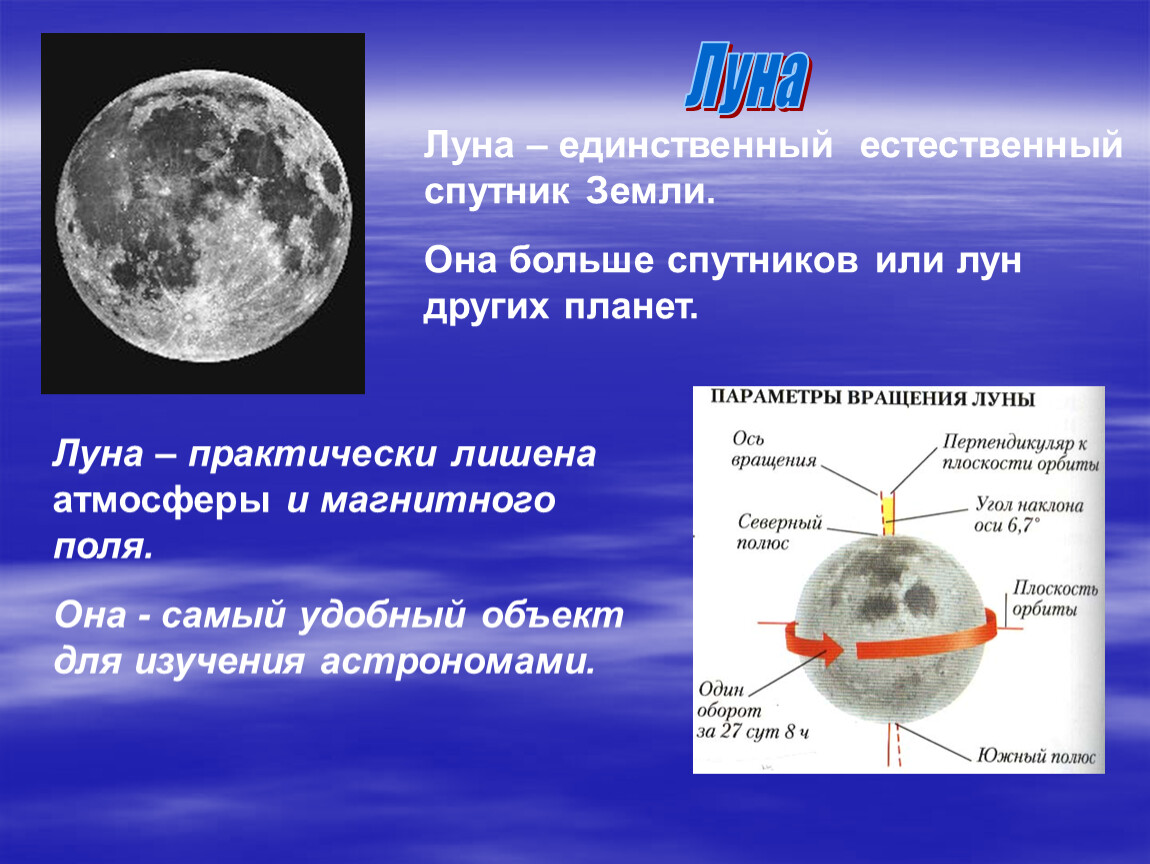 Луна и спутники планет презентация