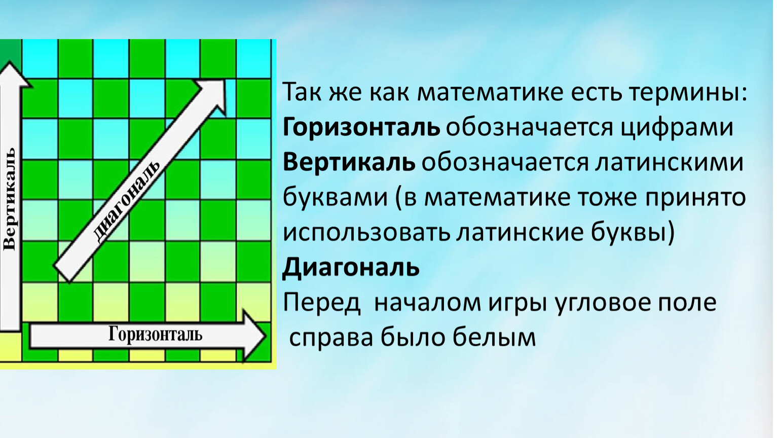 Исследовательская работа по математике