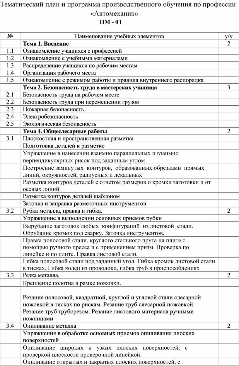 Тематический план обучения