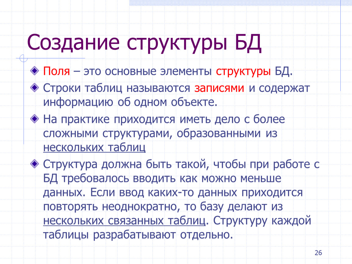 Записями называются. Основные структурные элементы баз данных. Запись а*в называется. Структурные элементы журнала. Поля — это основные элементы структуры базы.