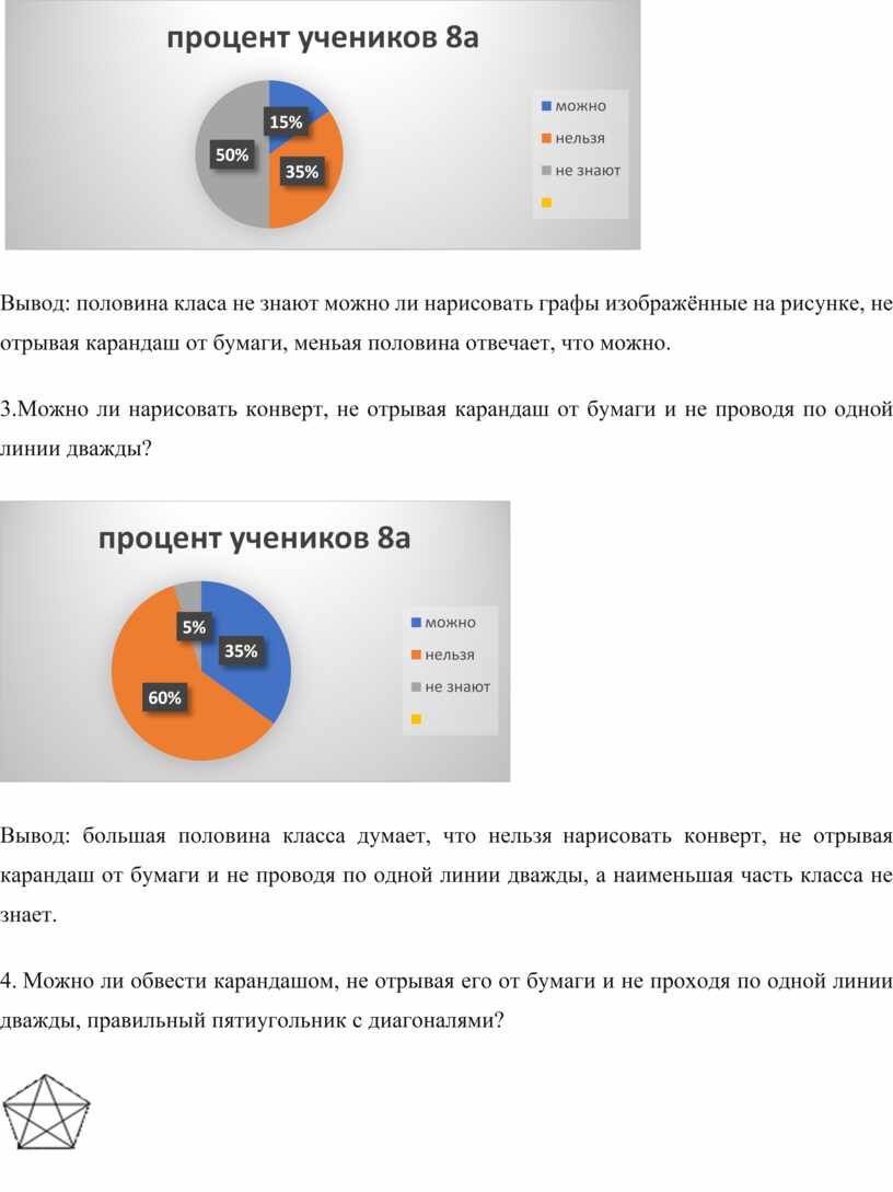 Семинар ДООМ: Первая встреча с графом.