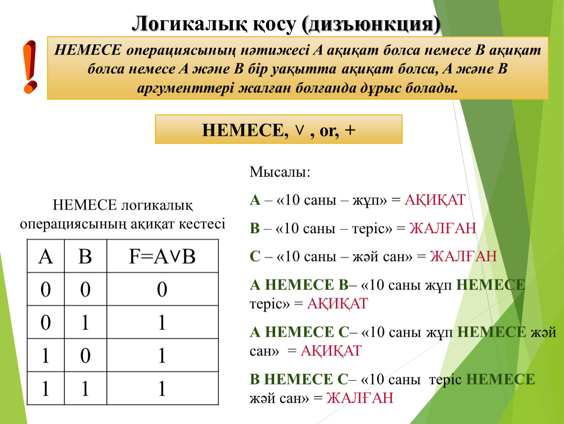 Информатика 10 сынып. Знаки для записи дизъюнкции. Как обозначается дизъюнкция в информатике. Схема операции дизъюнкция. Законы логики дизъюнкция.