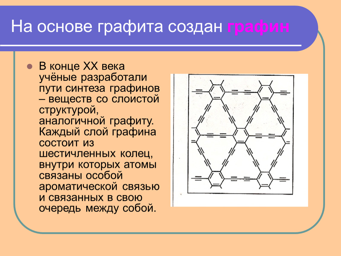 Суть графита. Графит структура вещества. Создание графита. Строение графита связь. Синтез графита.