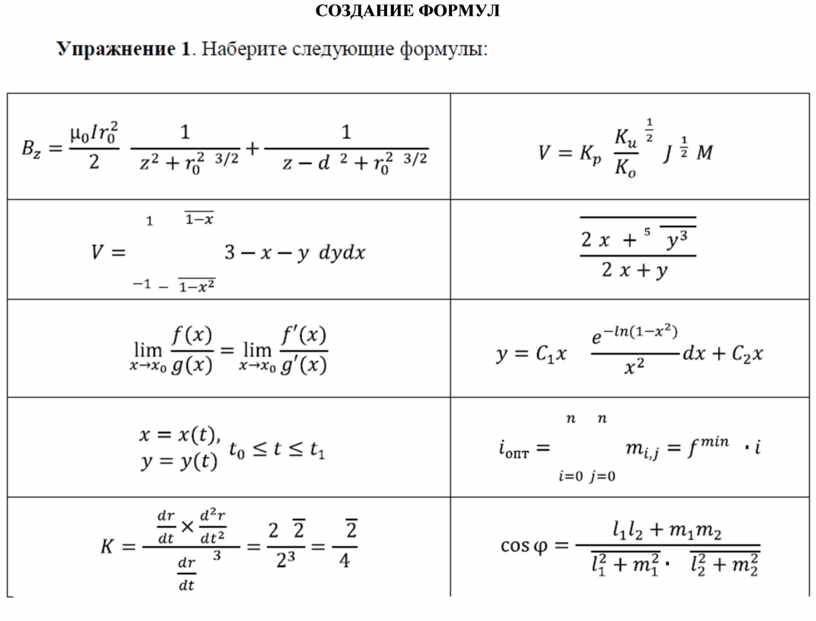 Формулы перевода температур. Создание формул. Формулы для построения. Лёгкие формулы. Последовательность создания формулы.