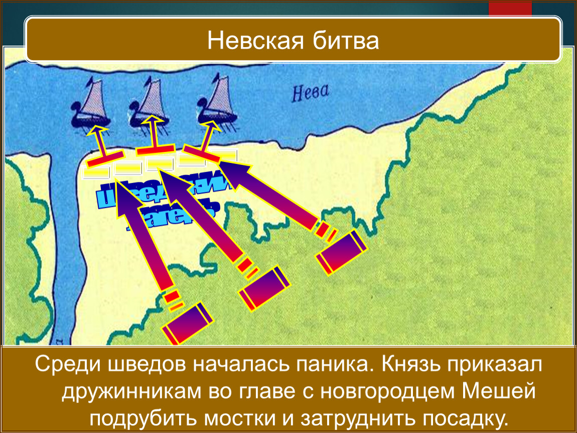 Невская битва участники место и время битвы