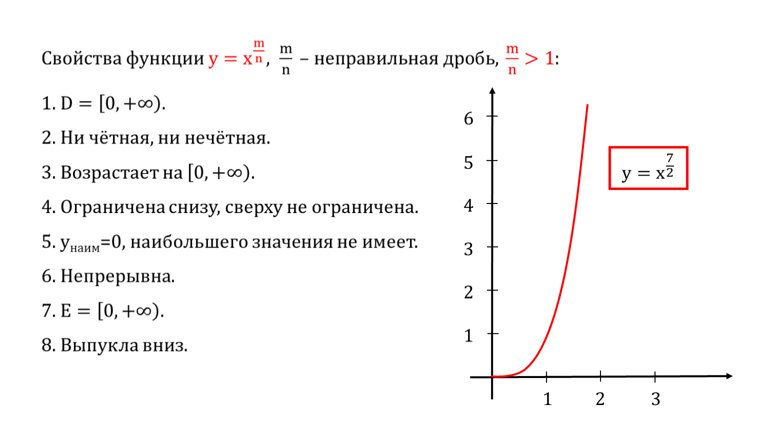 Функция y x в степени 1. Степенные функции с дробной степенью. Свойства функции y x m/n. График степенной функции с показателем 0. Степенная функция с показателем 1/n.