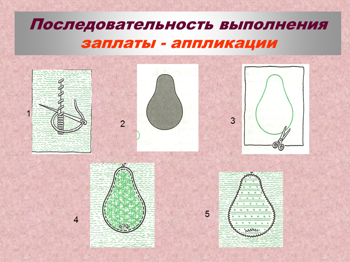 Выполнения изделия. Последовательность выполнения аппликации. Последовательность выполнения в технике аппликации. Факторы заплаты схема.