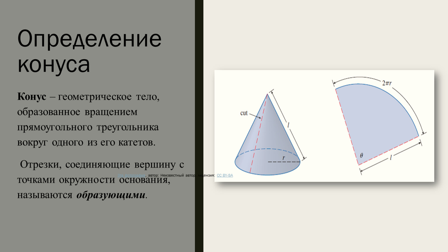 Определение конуса