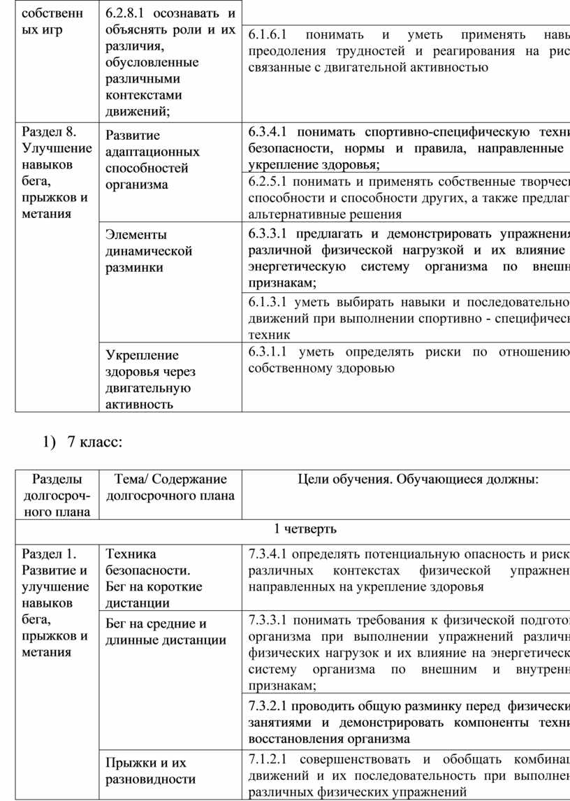 Типовая учебная программа по учебному предмету «Физическая культура» для  5-9 классов