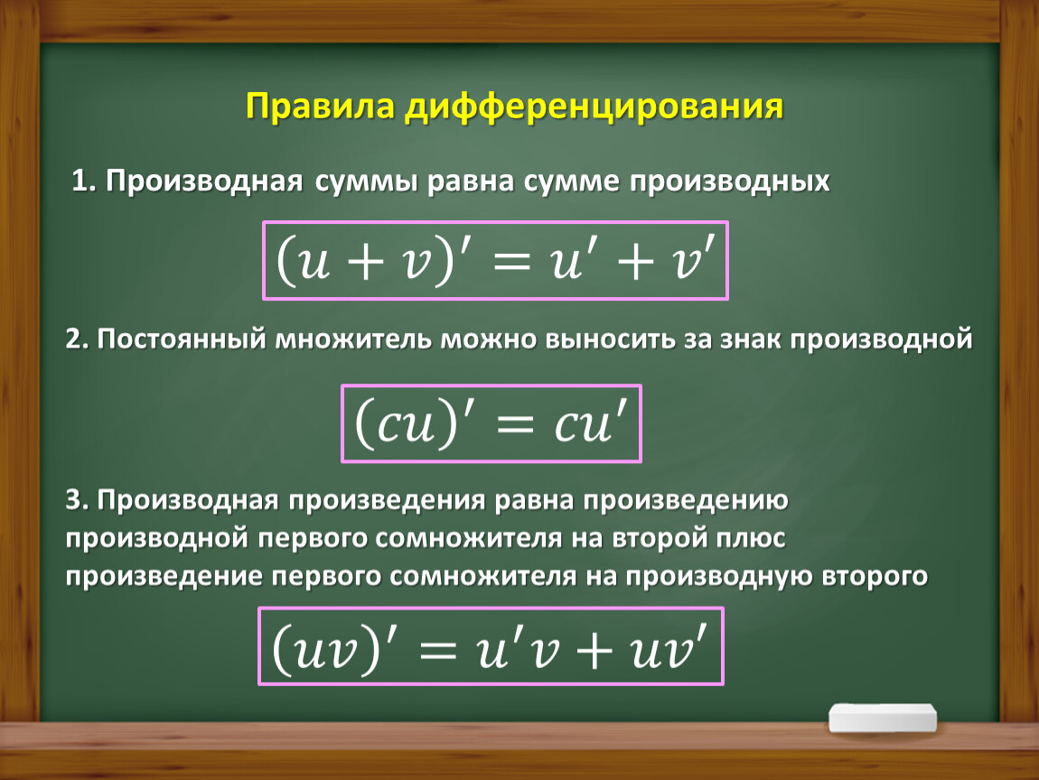 Произведения функции равна. Производная суммы функций доказательство. Производная суммы функций равна. Производная суммы и разности функций. Производная суммы равна.