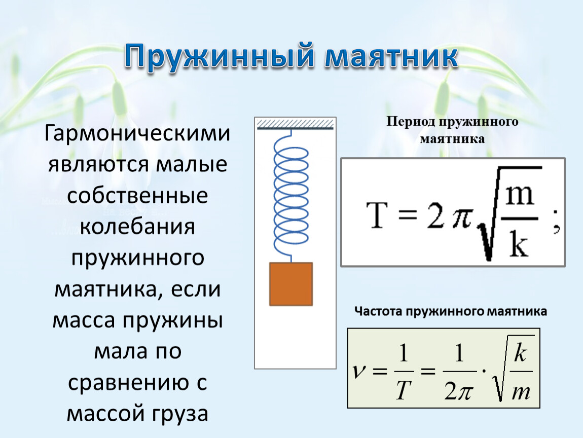 Частота колебаний пружинного маятника определение. Пружинный маятник физика 9 класс. Период пружинного маятника формула. Вывод формулы периода пружинного маятника. Амплитуда колебаний пружинного маятника.
