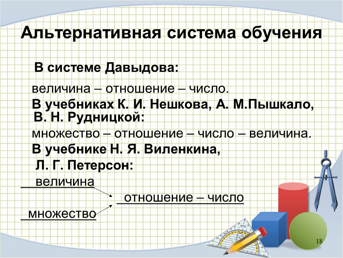 Презентация по МДК.01.04 Теоретические основы начального курса математики с  методикой преподавания для студентов 2 курса