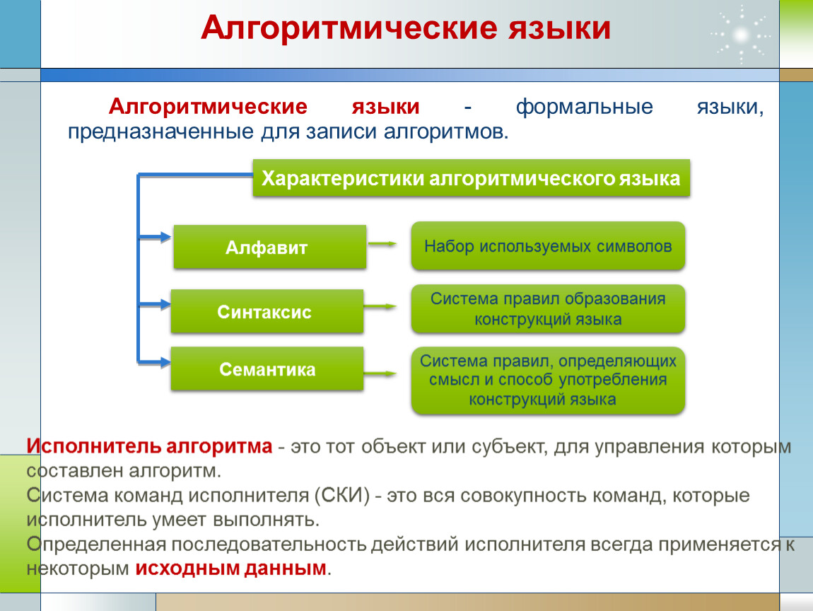 За какие данные отвечает конструкция. Характеристики алгоритмического языка:. Формальные языки предназначенные для записи алгоритмов. Запись алгоритма на формальном языке. Формальные алгоритмические языки.