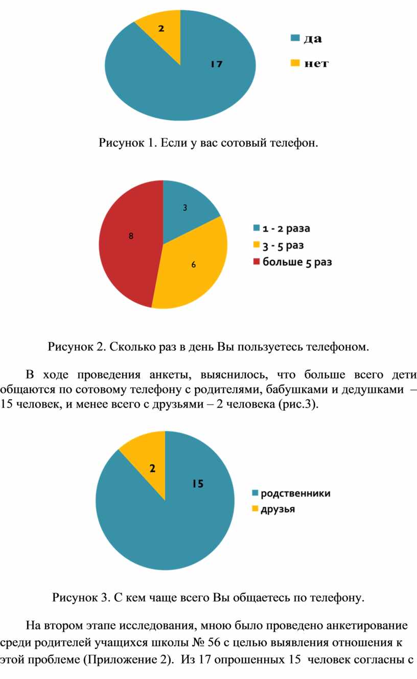 Исследовательская работа