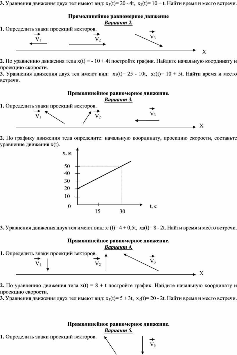 Физика открытый вариант