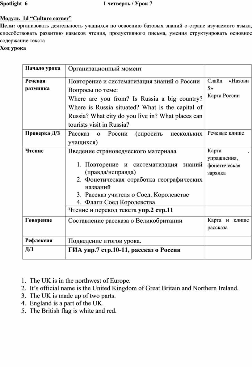 Готовые планы уроков английского языка для учителей