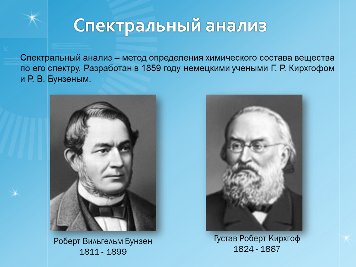 Определение химического состава вещества. Учёные Роберт Вильгельм Бунзен и Густав Роберт Кирхгоф. Спектральный анализ. Кто изобрёл спектральный анализ. Бунзен и Кирхгоф.