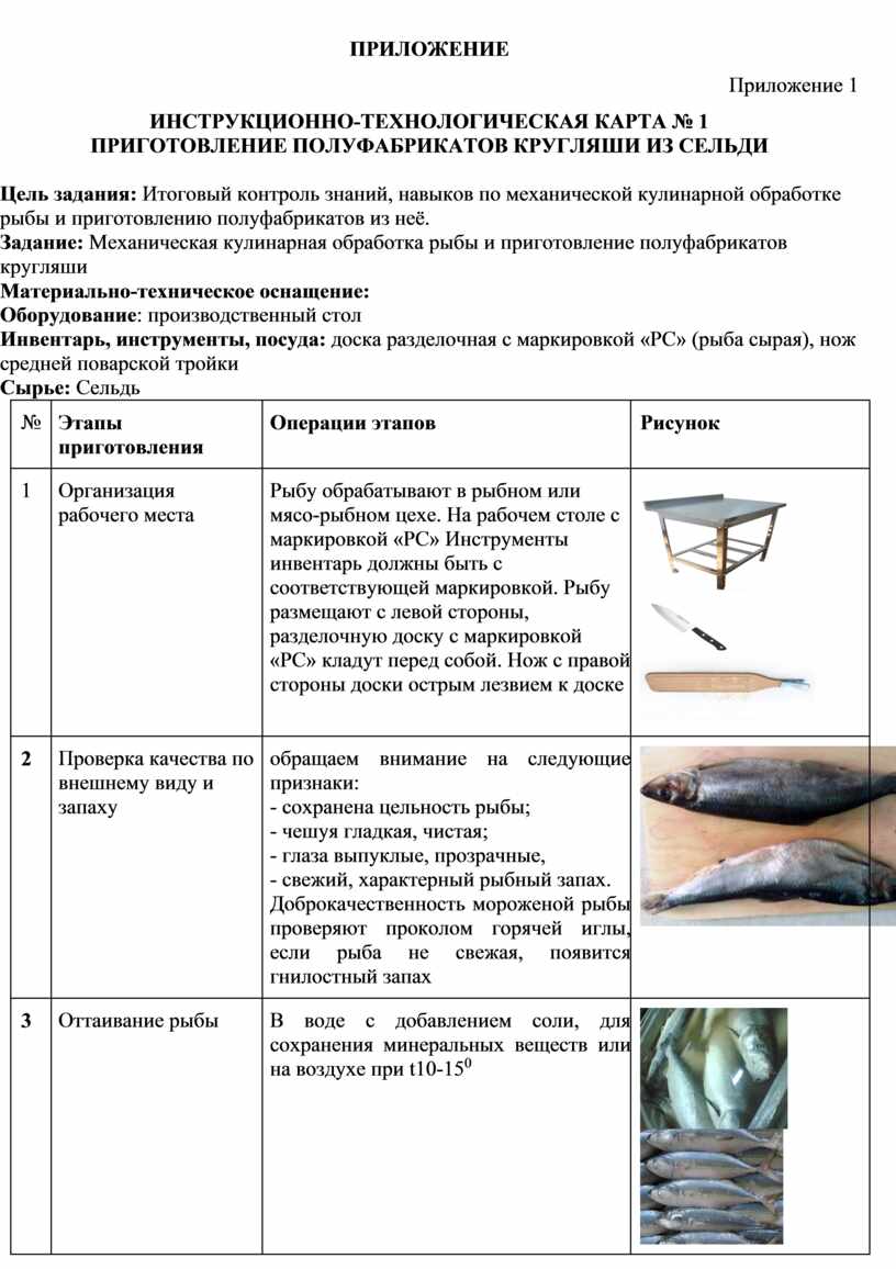 Механическая кулинарная обработка рыбы и приготовление полуфабрикатов из  неё»