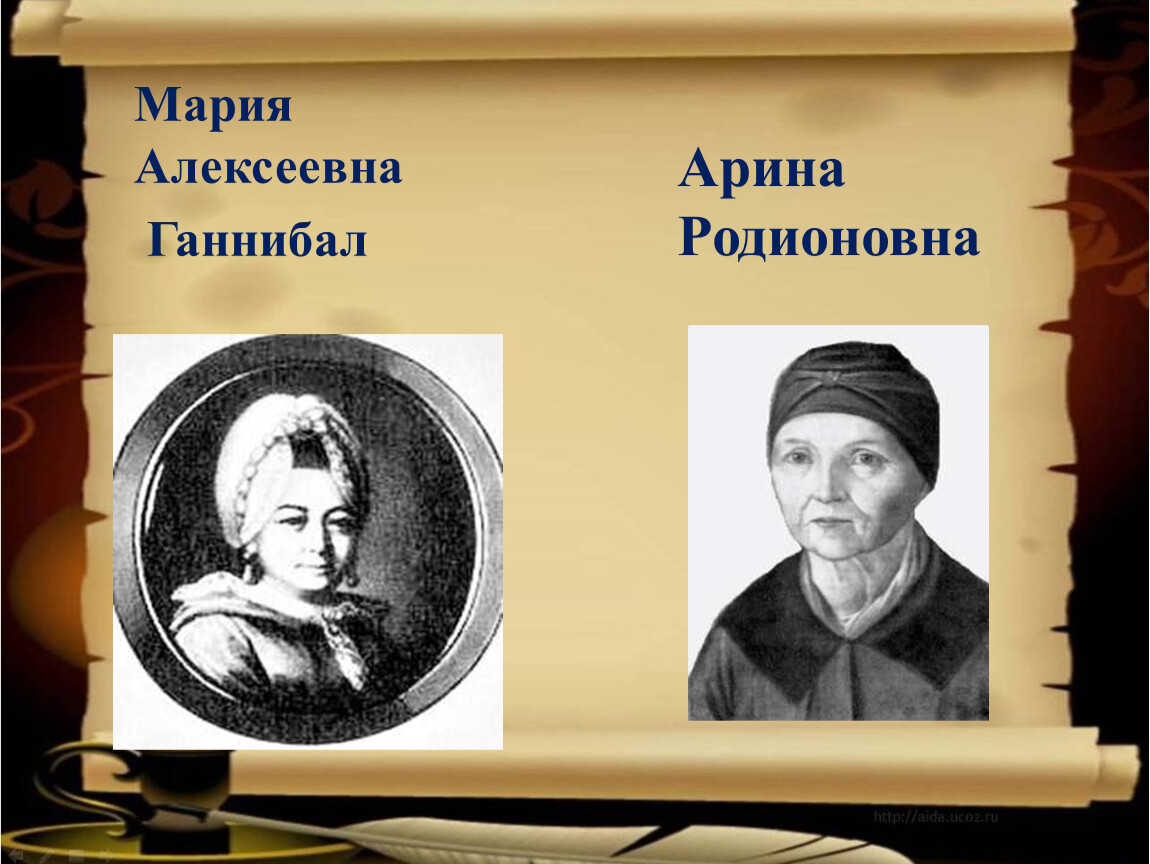 Имя алексеевна