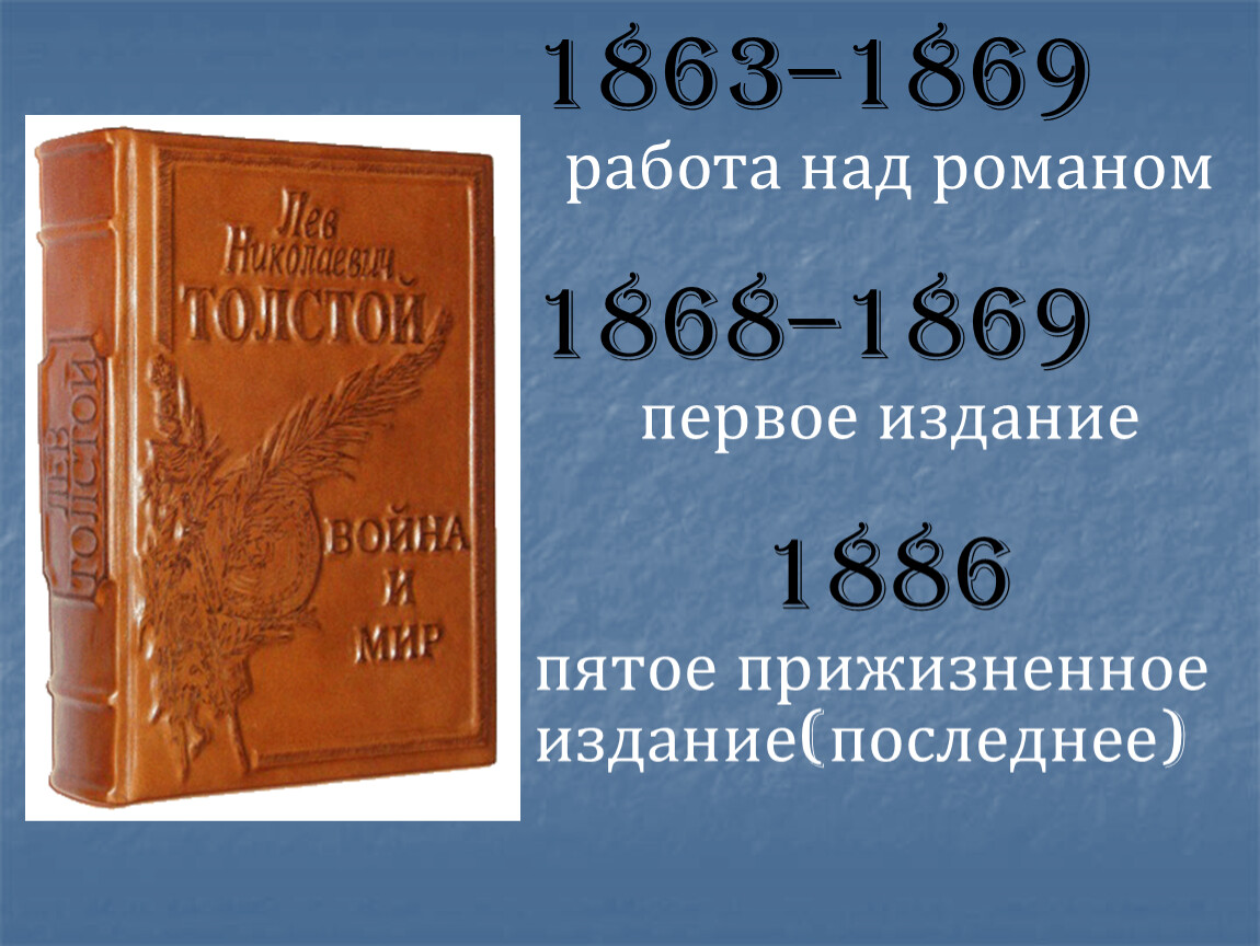 Последнее издание. Война и мир издание 1868. Война и мир издание 1869. Издание романа л. Толстого 