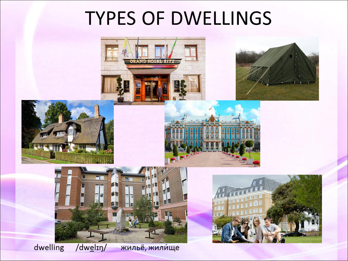 Kinds of housing. Types of dwellings 6 класс. Английский Types of dwellings. Types of Houses задания. Types of dwellings презентация.
