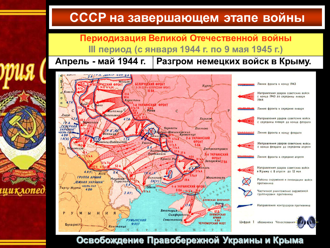 Вторая мировая война разгром агрессоров в 1942 1945 презентация