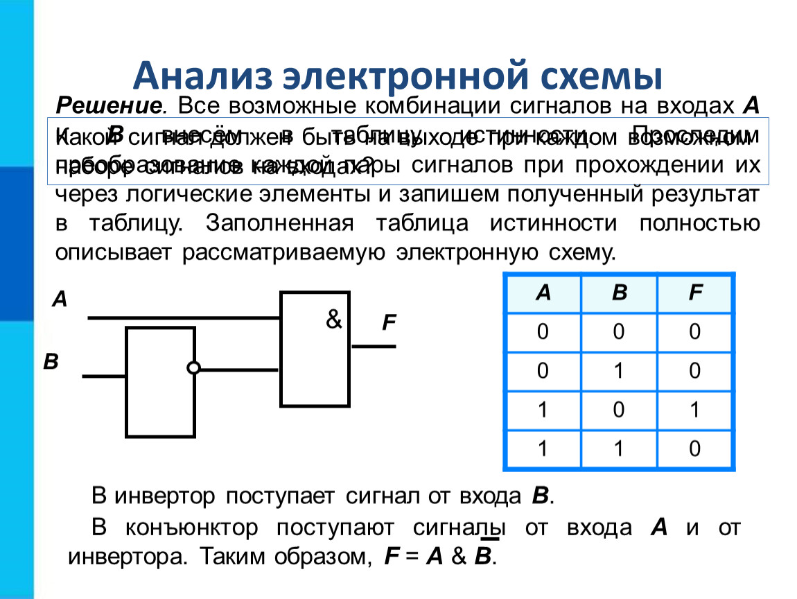 Указать логическое уравнение формируемое на выходе каждой схемы задача 2